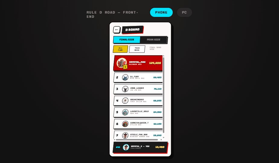 Leaderboards screen